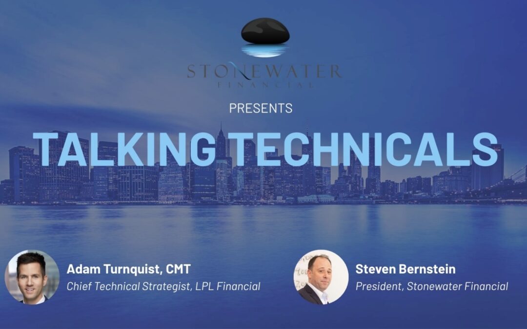 “Talking Technicals: Navigating 2024’s Financial Landscape” Webinar Recap