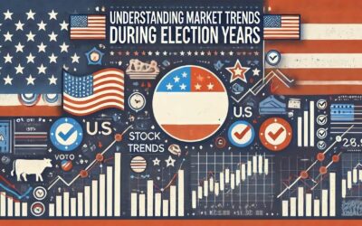 Understanding Market Trends During Election Years
